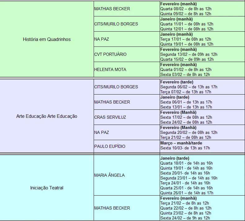 portoiracemadasartes cp 2