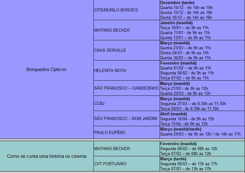 portoiracemadasartes cp 4
