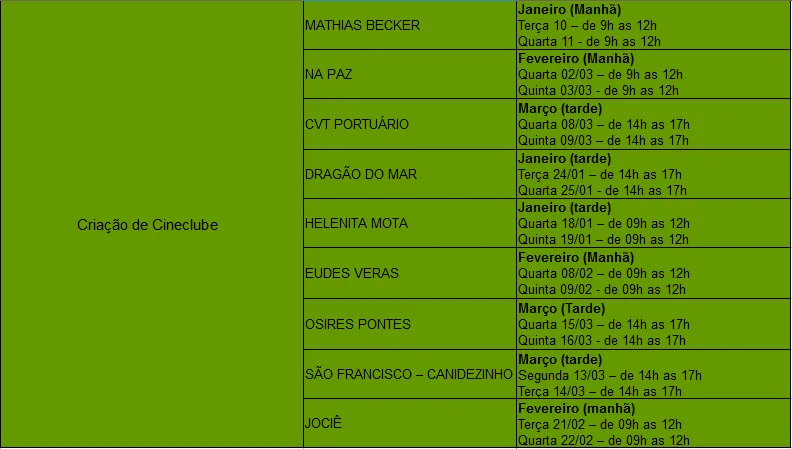 portoiracemadasartes cp 6
