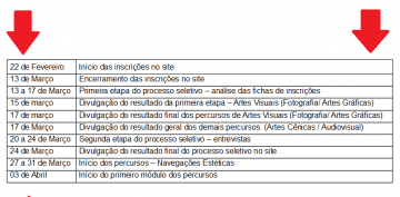 portoiracemadasartes cronograma 1